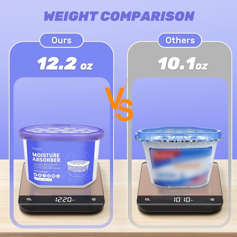 CLEVAST Moisture Absorber Boxes 6 Pack, 10 Oz Dehumidifier for Closet & Bathroom, Humidity Absorber for Wardrobe, Bedroom, RV & Car, Fragrance-Free Moisture Control, Unscented - Image 2